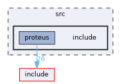 src/include